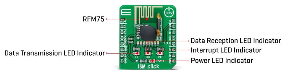 Mikroe ISM Click