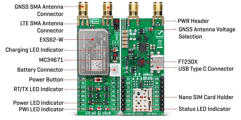 Mikroe LTE IoT 9 Click