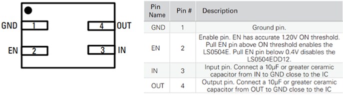 Littelfuse LS0504EDD12 Low-RON Power Distribution Load Switch