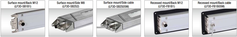 IDEC LUMIFA™ LF3D LED Lighting