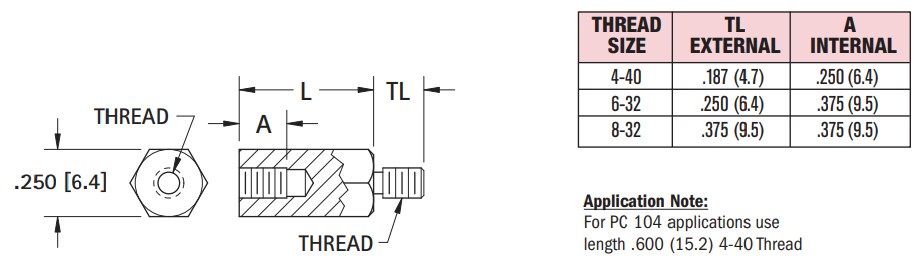 Keystone Electronics Male/Female Threaded Standoffs