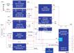 Multi-Cell USB-PD + QC2 & QC3 Power Bank