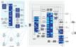 Network Gateway for Bluetooth® Low Energy Mesh