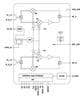 PE128300 Dual-Channel Up-Down Converter