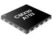 CMX90A702 Medium Power Amplifiers