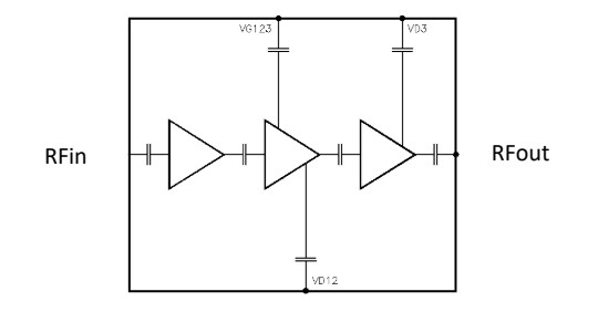 Block Diagram - MACOM CMPA1D1J001S 12.7GHz to 18GHz, 1W GaN HPA