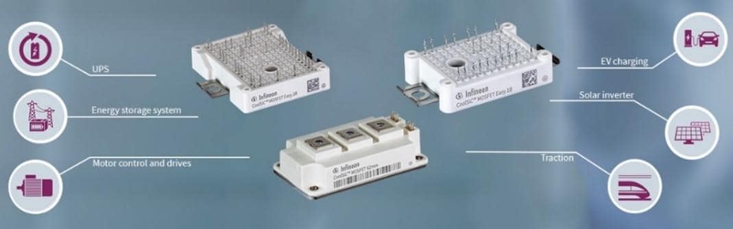 Infographic - Infineon Technologies 1200V CoolSiC™ M1H Modules
