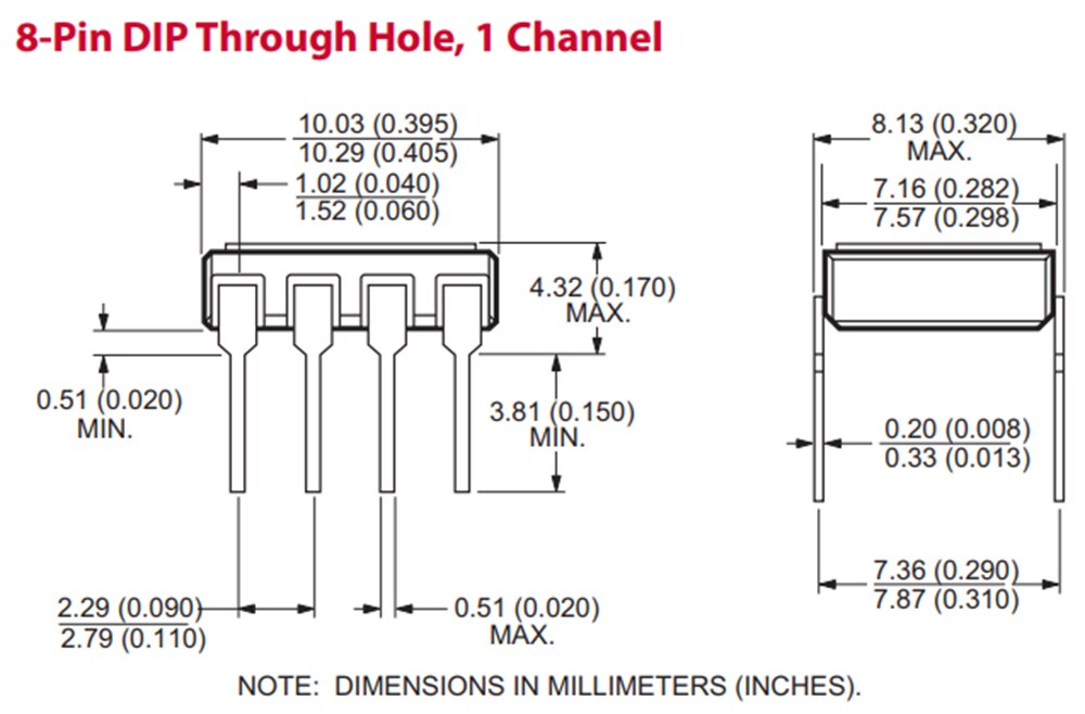 Broadcom HCPL-512x 2.0A IGBT Gate Drive Optocouplers