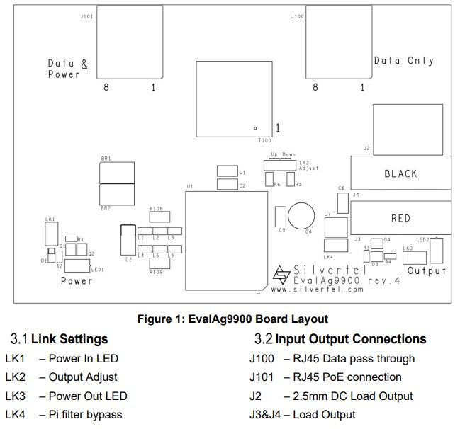 Silvertel EvalAG9900 Series Evaluation Boards
