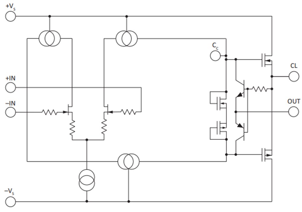 Schematic - Apex Microtechnology PA198 High Voltage Power Operational Amplifiers