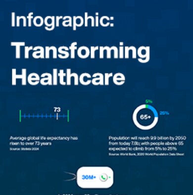 Infographic - u-blox M10 Standard Precision GNSS Platform