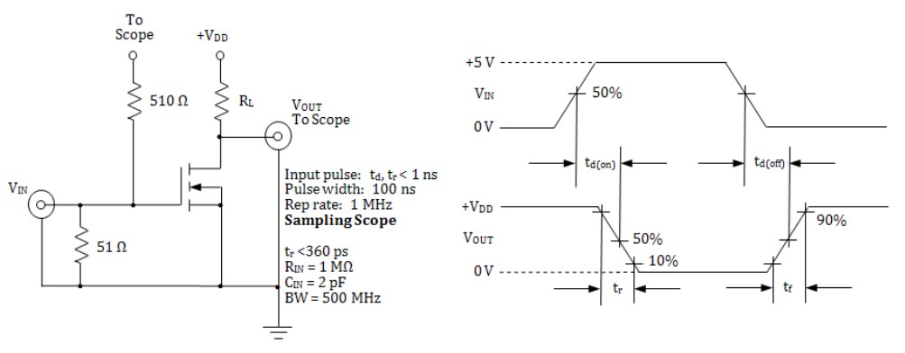 Linear Integrated Systems SD5400CY N-Channel DMOS FET Switches