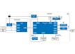 Waste Collection Fleet Management System Solution