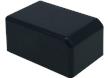 RPM Power Modules