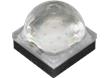 XLamp® XQ-E Plus LEDs