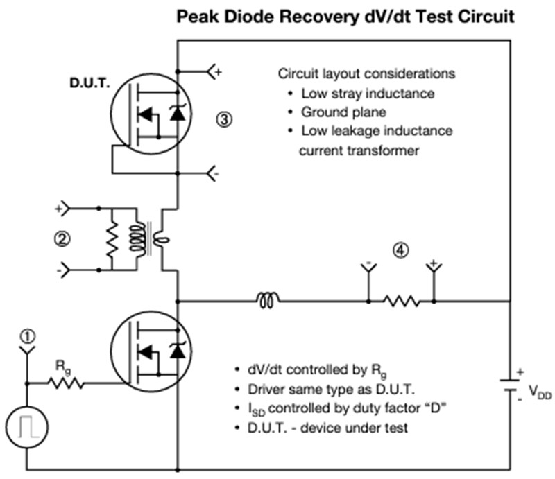 Vishay IRL Power MOSFETs