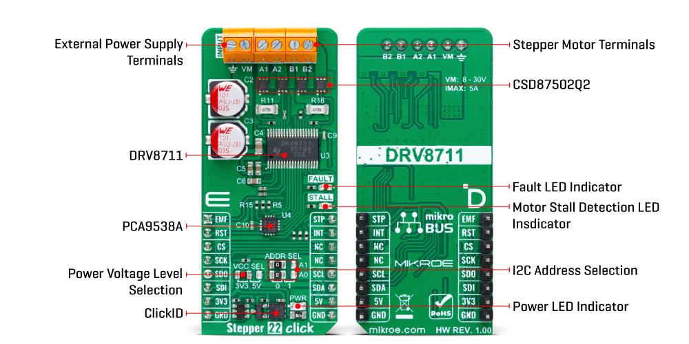 Mikroe Stepper 22 Click