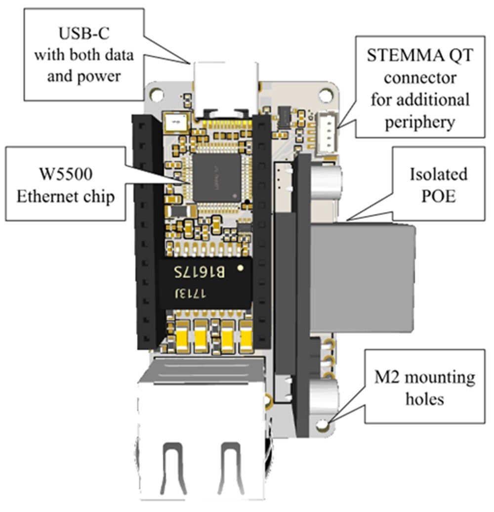 Prokyber Esp32-C6-Bug RISC-V Zigbee® Development Board