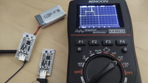 Prokyber Esp32-C6-Bug RISC-V Zigbee® Development Board
