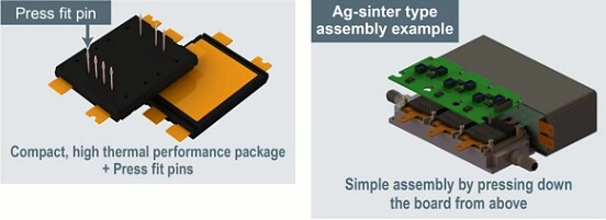 Infographic - ROHM Semiconductor BST500D08P4A1x4 TRCDRIVE pack™ with Molded Modules