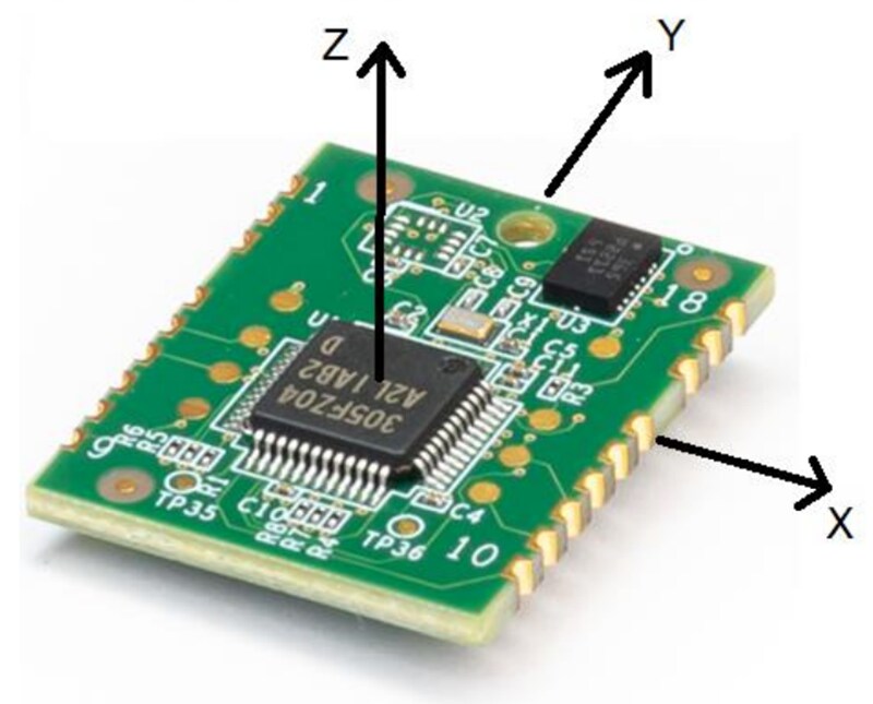 CEVA FSP201 Module with LSM6DSR