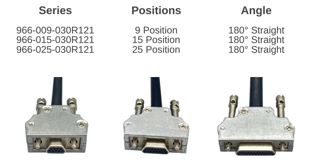 Infographic - NorComp 966 Series MICRO-D Backshells