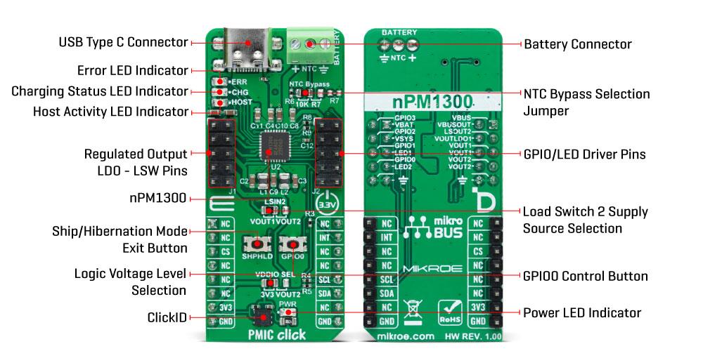 Mikroe PMIC Click