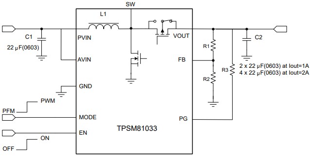 Application Circuit Diagram - Texas Instruments TPSM81033 Synchronous Boost Power Modules