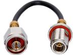 Amphenol LTW Radio Frequency (RF) Connectors