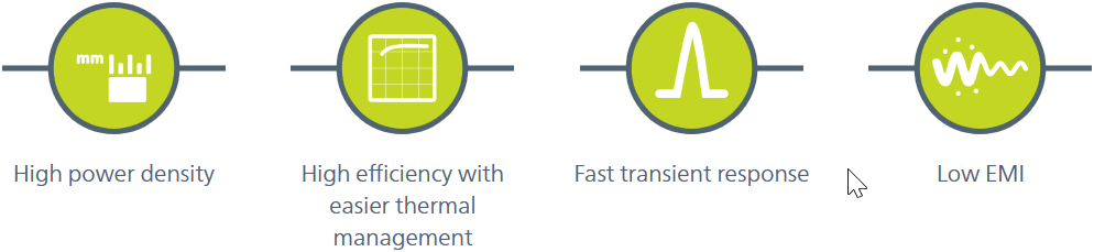 Vicor eMobility Applications