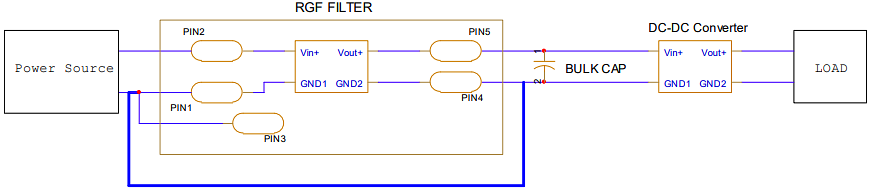 Schematic - TDK-Lambda RGF Board-Mount EMC Filters