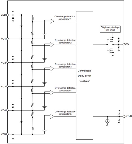 Block Diagram - ABLIC S-82M5A Battery Monitoring IC