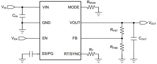 Schematic - Texas Instruments TPSM84338 Synchronous Buck Power Module