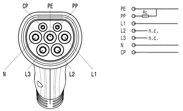 Mechanical Drawing - HARTING Automotive Type 2 AC Mode 3 Charging Cables