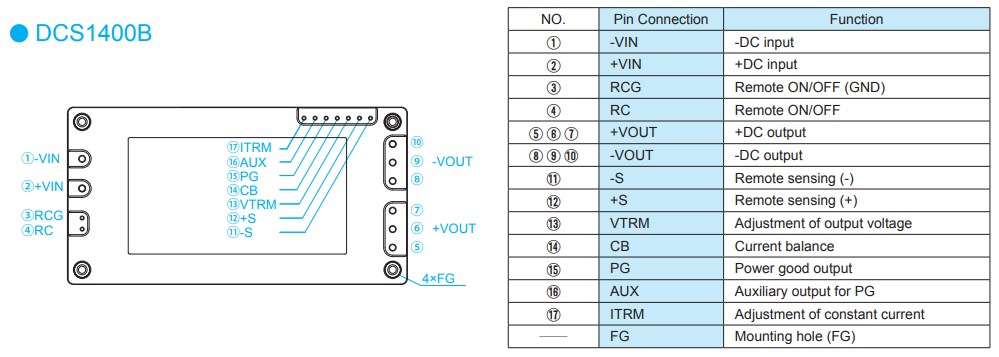 Mechanical Drawing - Cosel DCS DC-DC Converters