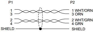 Mechanical Drawing - L-Com M12 Premium D-Code Ethernet Cable Assemblies
