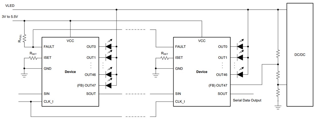 Schematic - Texas Instruments TLC69637-Q1 48-Channel LED Drivers