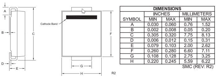 Mechanical Drawing - Central Semiconductor SMT Silicon CMZ Automotive Zener Diodes