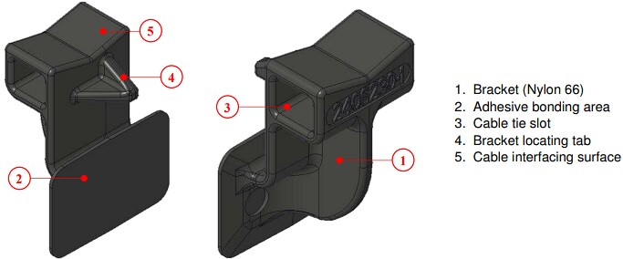 Infographic - TE Connectivity / Raychem Edge Mount Adhesive Brackets