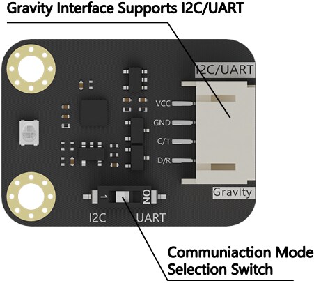 Block Diagram - DFRobot SEN0636 Gravity: UV Index Sensor