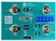 Analog Devices / Maxim Integrated MAX38889AEVKIT#