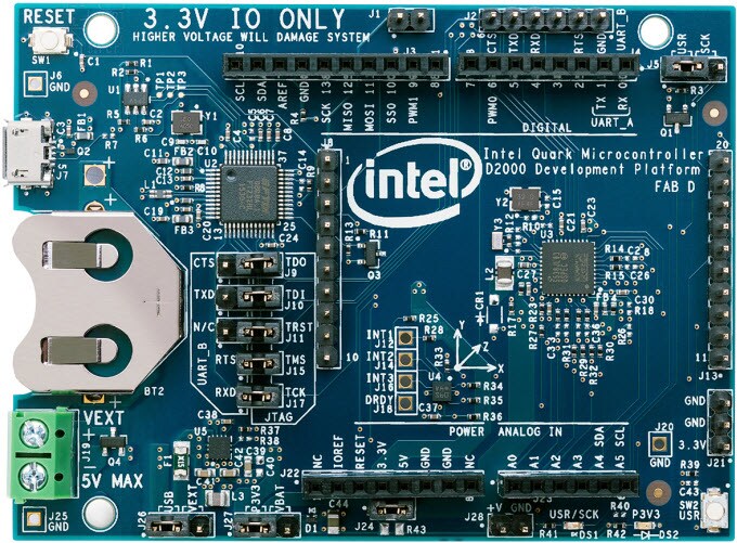 Board View
