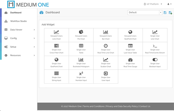 Medium One IoT Prototyping Sandbox