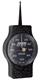 Jonard Tools GD-100