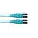 Panduit F92ERQ1Q1SNM2.5