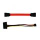 UDOO KIT-SATA/10